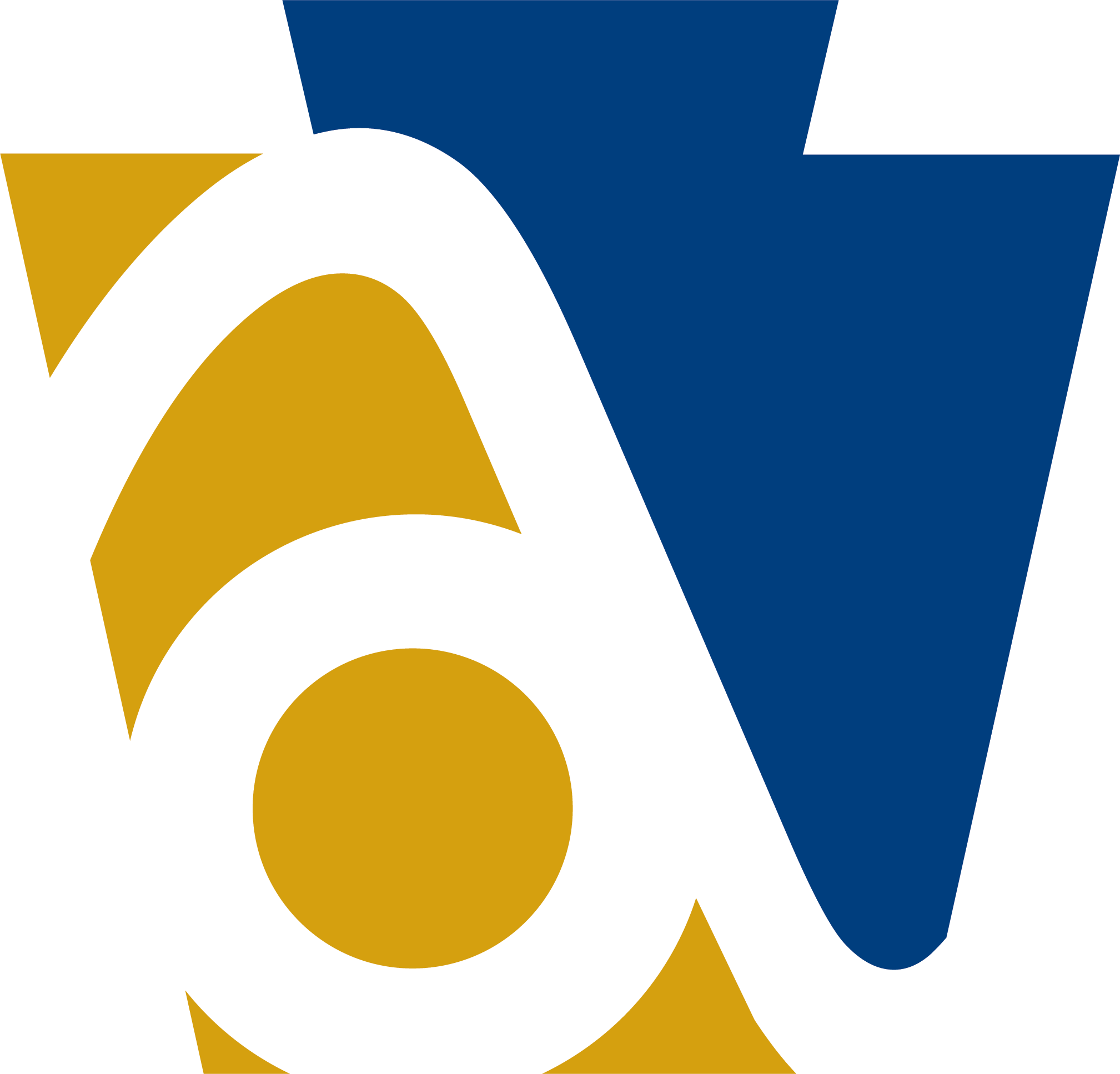 Globalscape
